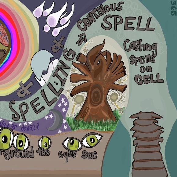 Abstract Prints - Picture 3 of 3